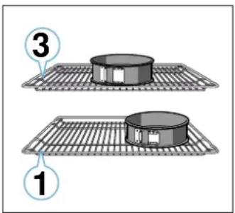 CONSTRUCTA CH7M77050 - Cuire sur plusieurs niveaux - 1