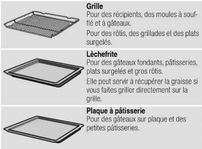 CONSTRUCTA CH7M00250 - Accessoires de réglage - 1