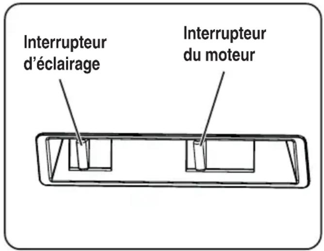 FAURE HIT600X - Utilisation de la hotte - 1