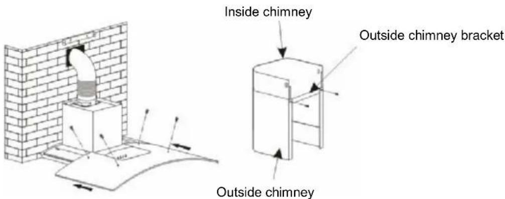 Carrefour Home CHD550X11 - Installation - 5
