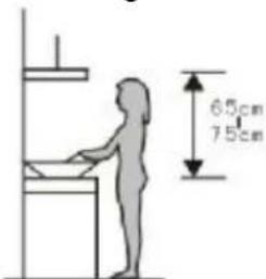 Carrefour Home CHD550X11 - Installation - 1