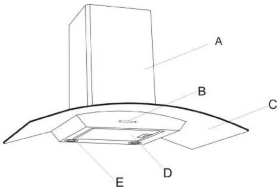 Carrefour Home CHD550X11 - CARACTÉRISTIQUES - 1