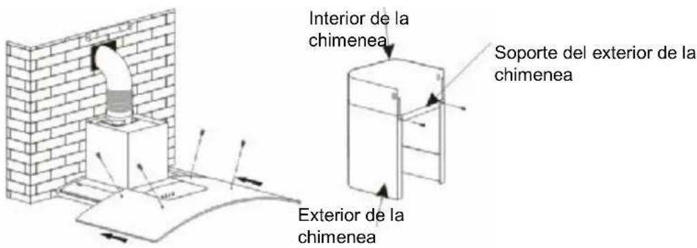 Carrefour Home CHD550X11 - Instalación - 4