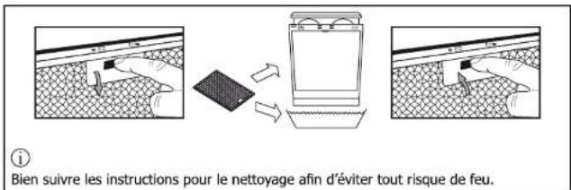 CALIFORNIA QD90AG6L120T - Uniquement pour le mode de recyclage : mettre le filtre charbon (non fournis) - 2