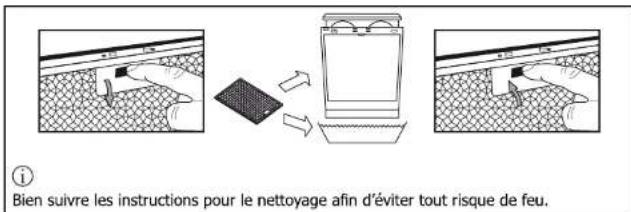 CALIFORNIA QD60AG6L120R - Uniquement pour le mode de recyclage :mettre le filtré charbon (non fournis) - 2