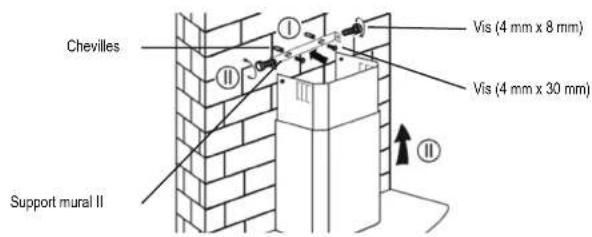 CALIFORNIA FB6B - Pour les modèles de panneaux inclinés - 7