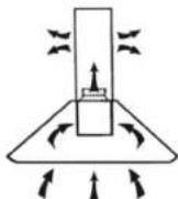 CALIFORNIA FB6B - Pour les modèles de panneaux inclinés - 12