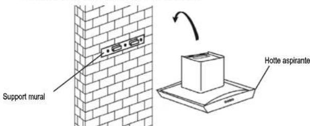 CALIFORNIA EA9 - CONSIGNES POUR UNE INSTALLATION MURALE - 3