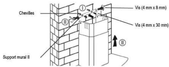 CALIFORNIA EA9 - CONSIGNES POUR UNE INSTALLATION MURALE - 8