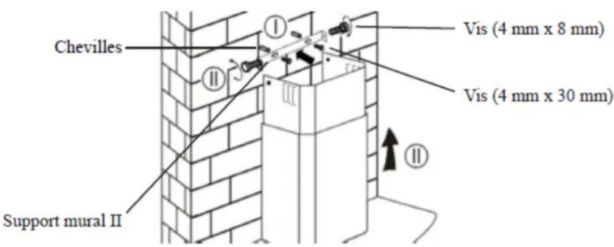 CALIFORNIA CA61 - Installation de la cheminée pour les modèles en verre bombé et en forme de T. - 3