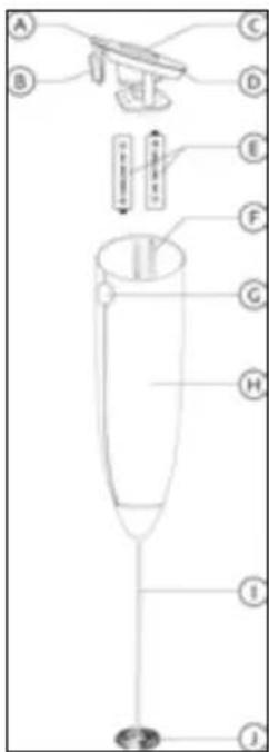 UNOLD Quirly 8775 - YOUR NEW QUIRLY - 4