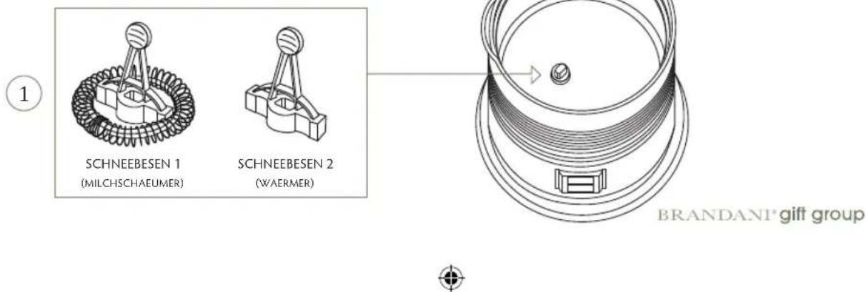 Brandani Cremino 55534 - VERWENDUNG ANLEITUNGEN - 1