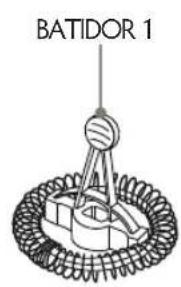 Brandani Cremino 55534 - Otros Consejos - 1