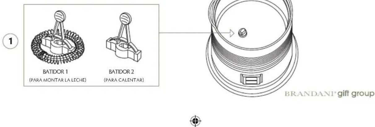 Brandani Cremino 55534 - GUIA DE USO - 1