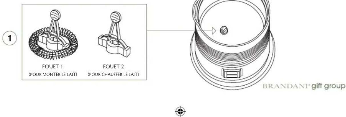 Brandani Cremino 55534 - GUIDE D'UTILISATION - 1