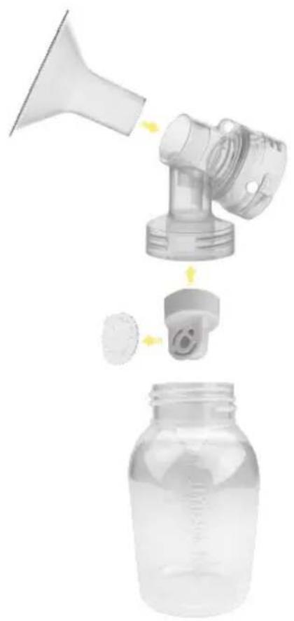 MEDELA Symphony - Parts to clean: - 1