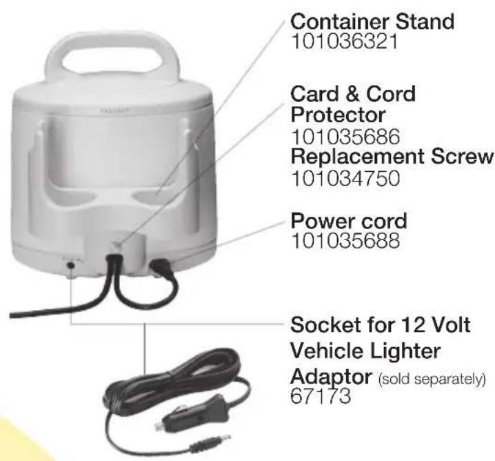 MEDELA Symphony - Product Description - 2