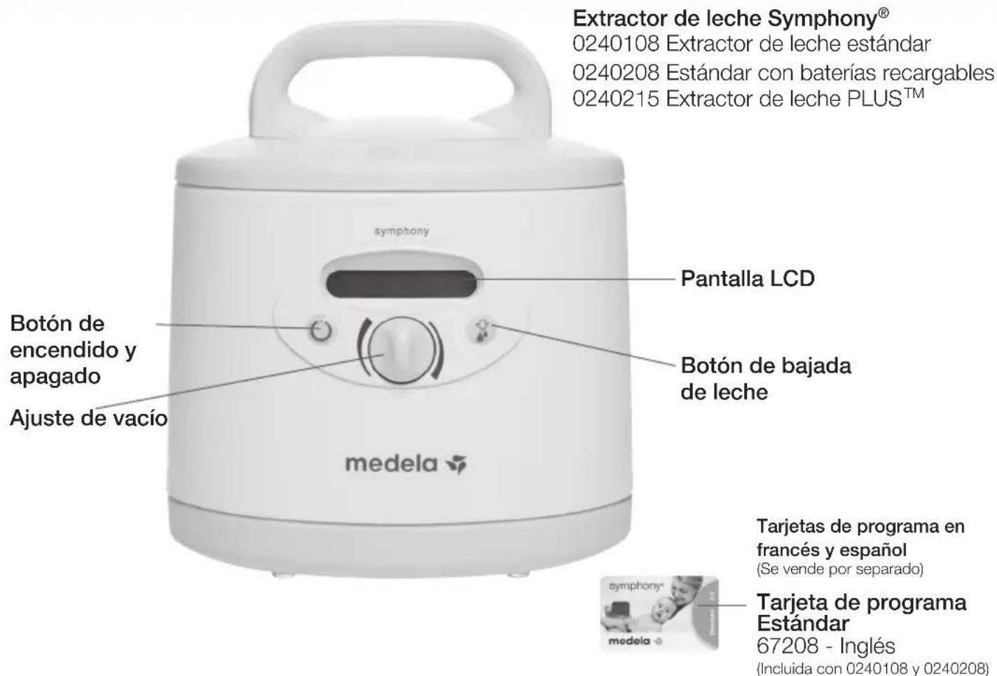 MEDELA Symphony - Descripción del producto - 1
