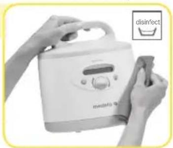 MEDELA Symphony - Advertencia - 8