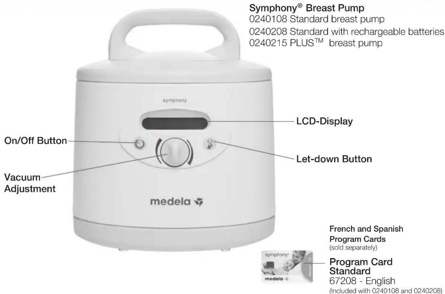 MEDELA Symphony - Product Description - 1