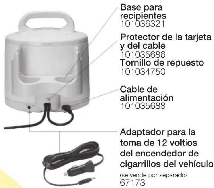 MEDELA Symphony - Descripción del producto - 2