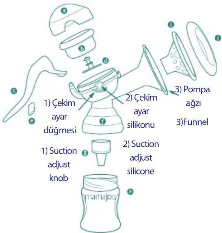 Mamajoo MMJ1684 - TR - KULLANIM KILAVUZU - 1