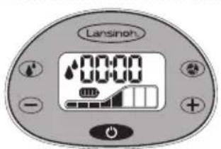 Lansinoh 2in1 - Pour un double pompage - 2