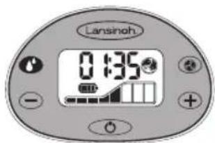 Lansinoh 2in1 - ikll Saig icIn - 4