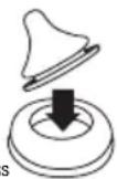 Lansinoh 2in1 - NaturalWaveTM Sauger erhalten in den Großen S = Langsamer, M = Mittlerer und L = Schneller MIIchfluss. - 2