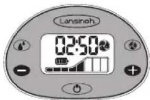 Lansinoh 2in1 - Pompasin Kullanin - 4