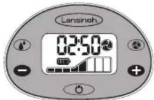 Lansinoh 2in1 - Utilisation du tire-lait lansinoh® 2 in 1 - 2