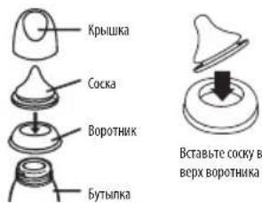 Lansinoh 2in1 - OuaHaTbA, hMaHHeoCKa, MeMeT OueHb NpOCTn DzMn, H CHETeHTB PnNnHNBeHb, CEBHINb HcBnTHPbNtPOKbN, MOpKa - 1