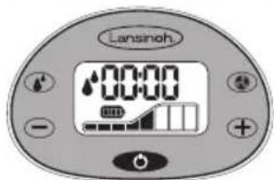 Lansinoh 2in1 - ikll Saig icIn - 2