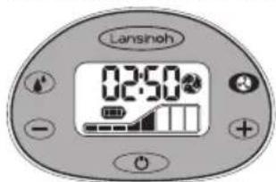 Lansinoh 2in1 - ikll Saig icIn - 5