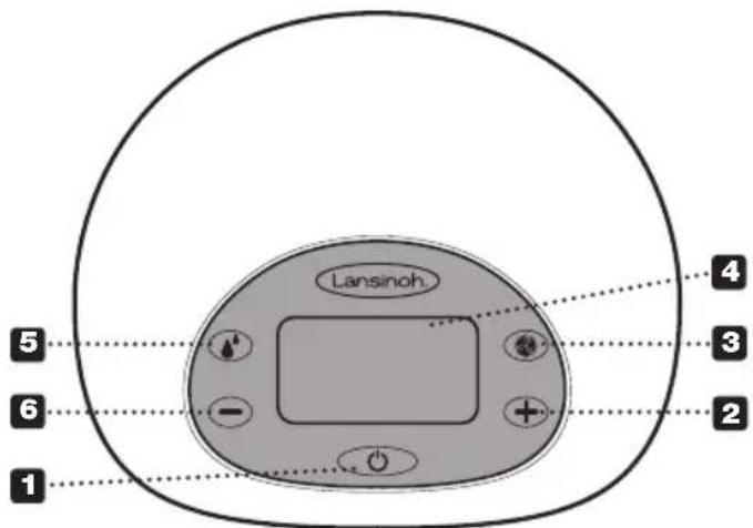 Lansinoh 2in1 - Pompa Şemasi - 1