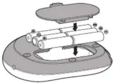 Lansinoh 2in1 - Adaptateur secteur (inclus) - 1