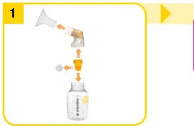 MEDELA Swing - Vor Erstgebrauch und nach jedem Gebrauch - 1