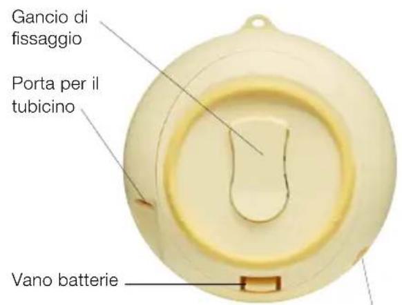 MEDELA Swing - Descrizione del prodotto - 5