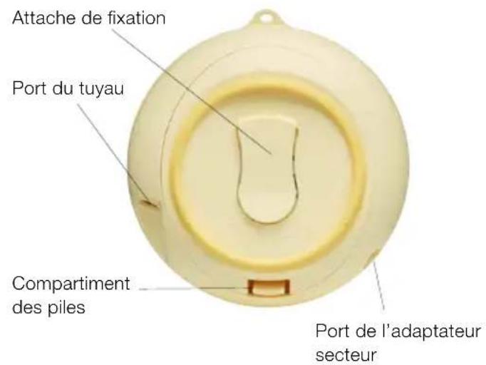 MEDELA Swing - Description du produit - 6
