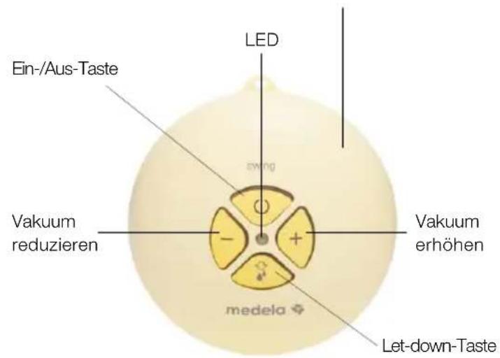 MEDELA Swing - Produktbeschreibung - 4