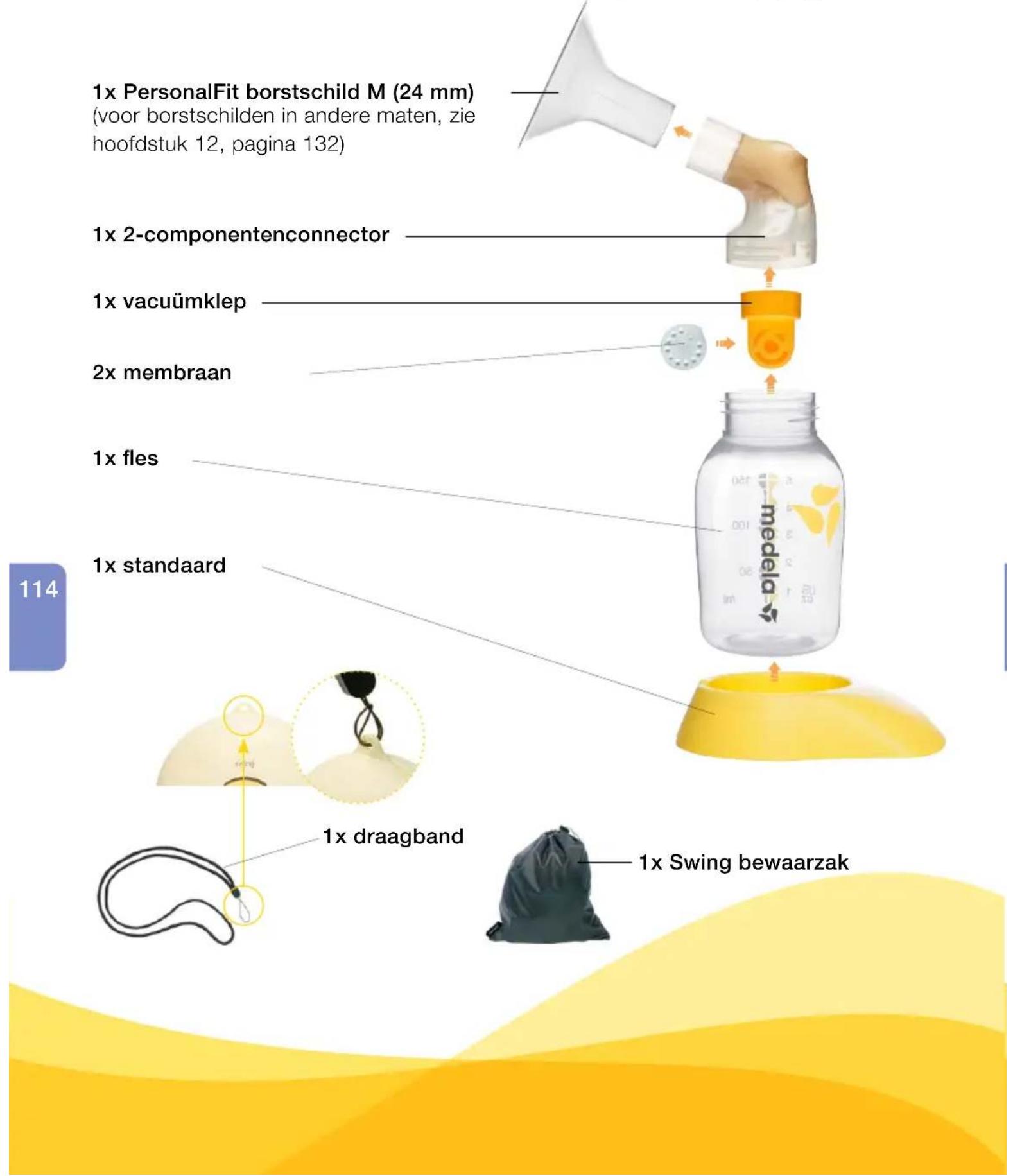 MEDELA Swing - Productomschrijving - 1