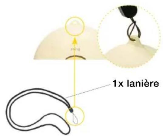 MEDELA Swing - Description du produit - 1