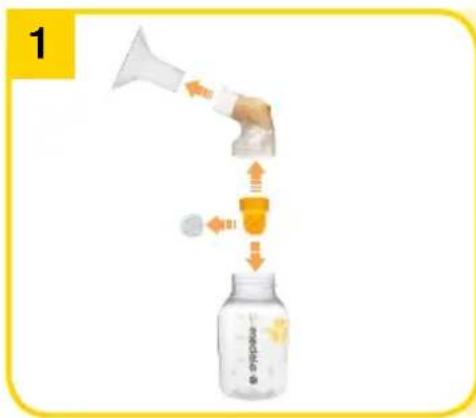 MEDELA Swing - Prima del primo impiego e una volta al giorno - 1