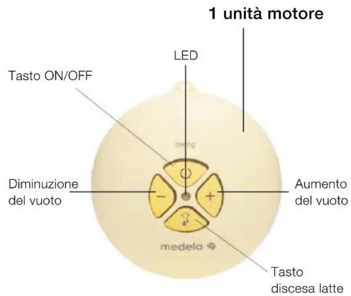 MEDELA Swing - Descrizione del prodotto - 4