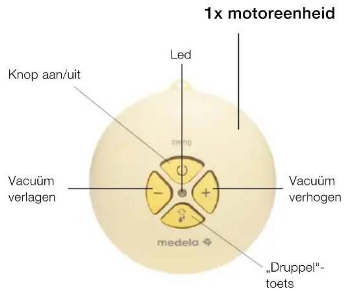 MEDELA Swing - Productomschrijving - 3