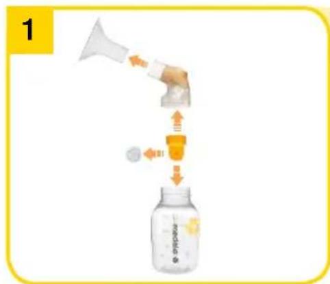 MEDELA Swing - Sebelum mencuinakanya untuk kali pertam dan selanjutnya - 1