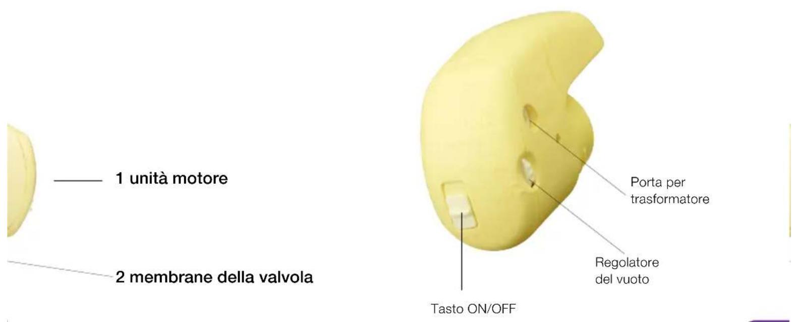 MEDELA Mini Electric - Descrizione del prodotto - 3