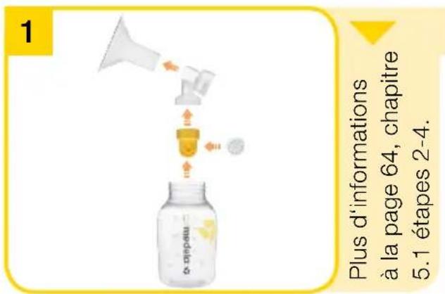 MEDELA Mini Electric - Avant la première utilisation et une fois par jour - 1