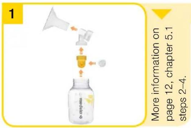 MEDELA Mini Electric - Before using for the first time and once a day - 1