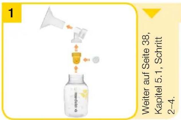 MEDELA Mini Electric - Vor Erstgebrauch und einmal tätiglich - 1